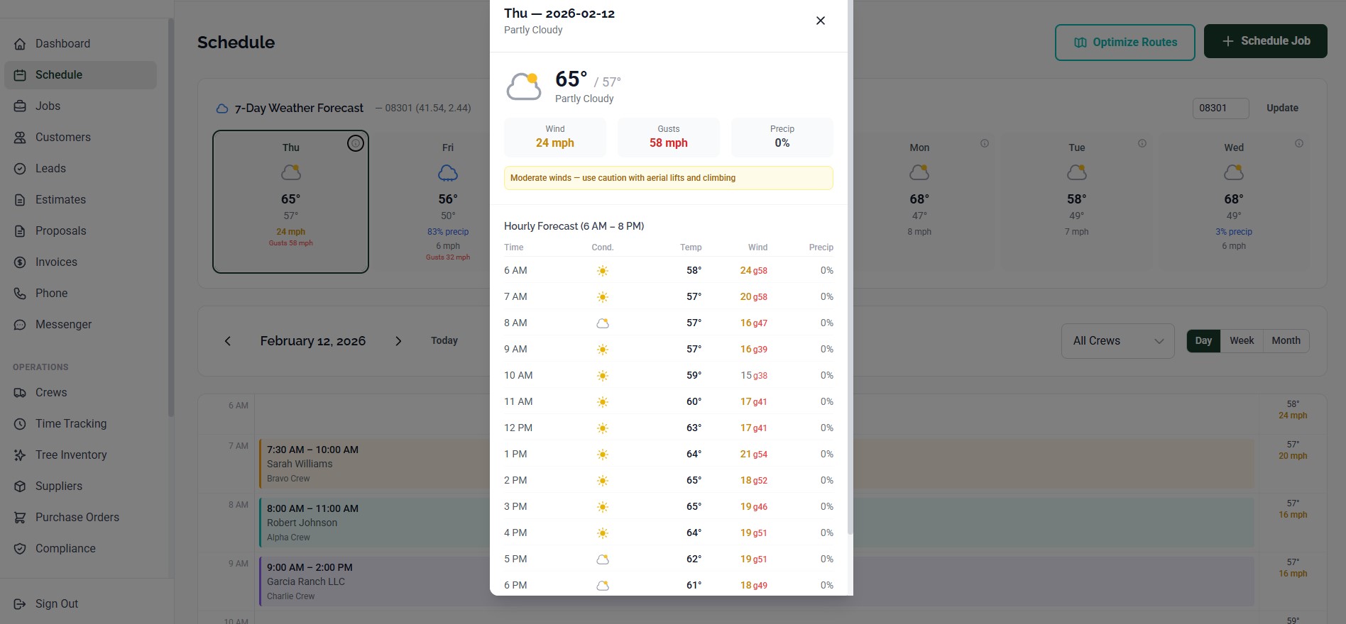 Arbor Dash weather dashboard showing 7-day forecast, wind alerts, and NWS warnings